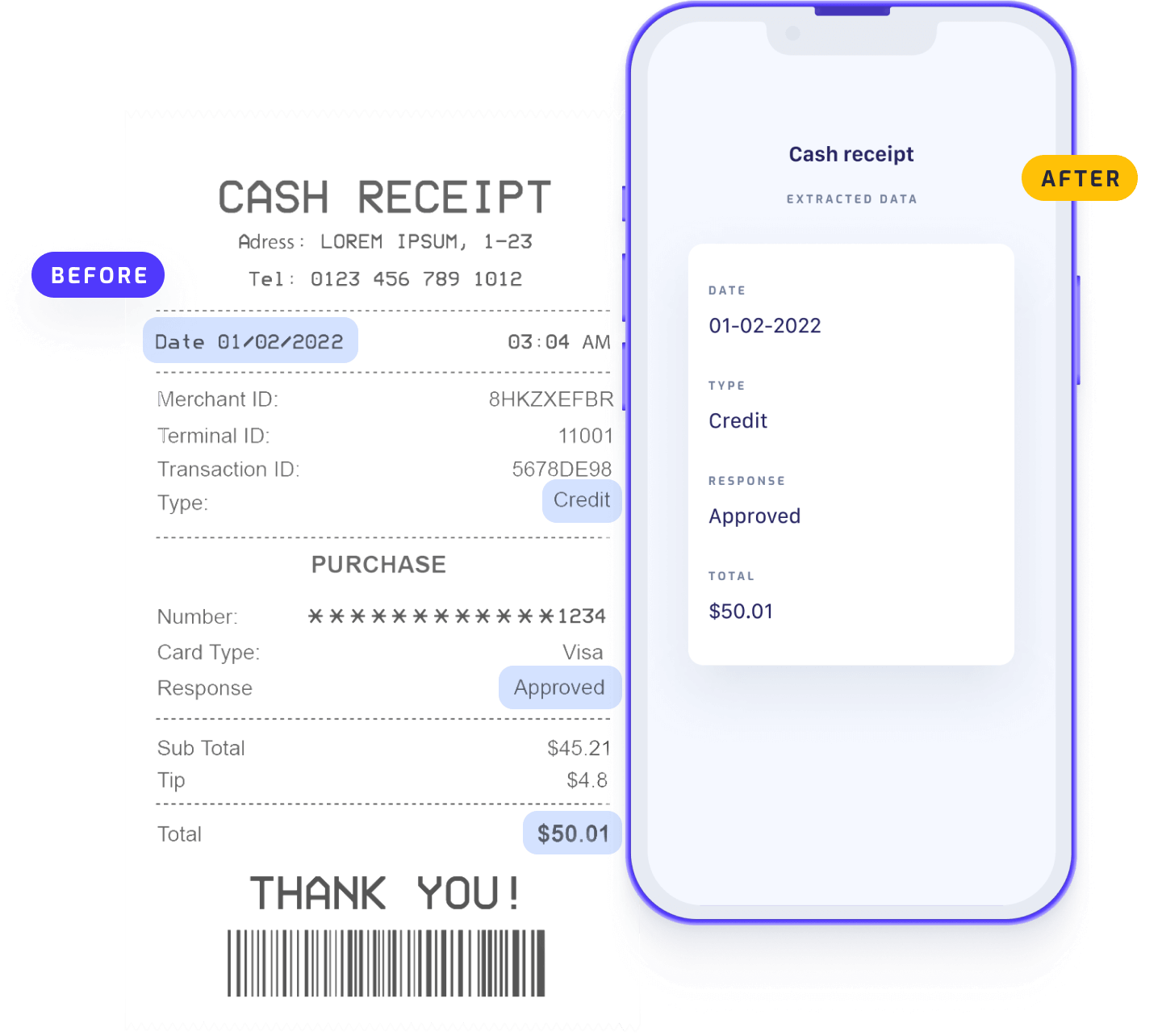 Optical Character Recognition